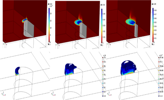 figure 13