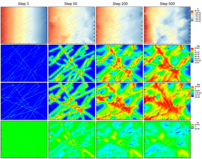 zoom math 500 showing steps integrals zoom math 500 showing steps integrals