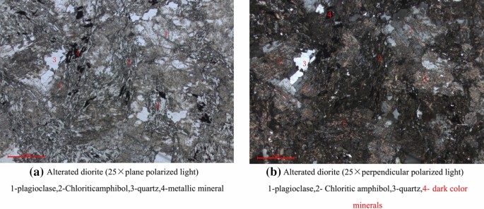 physical properties of diorite