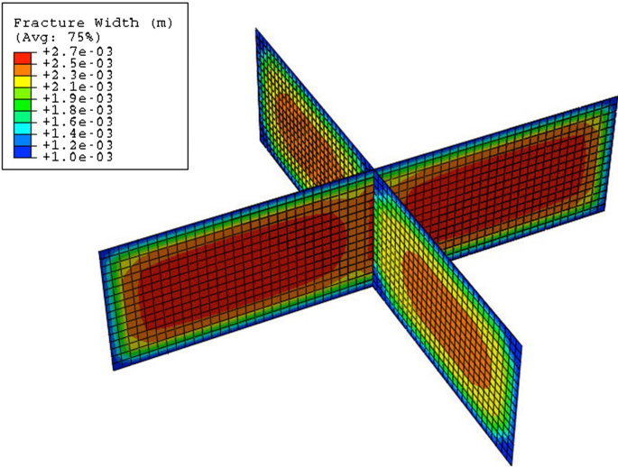 figure 16