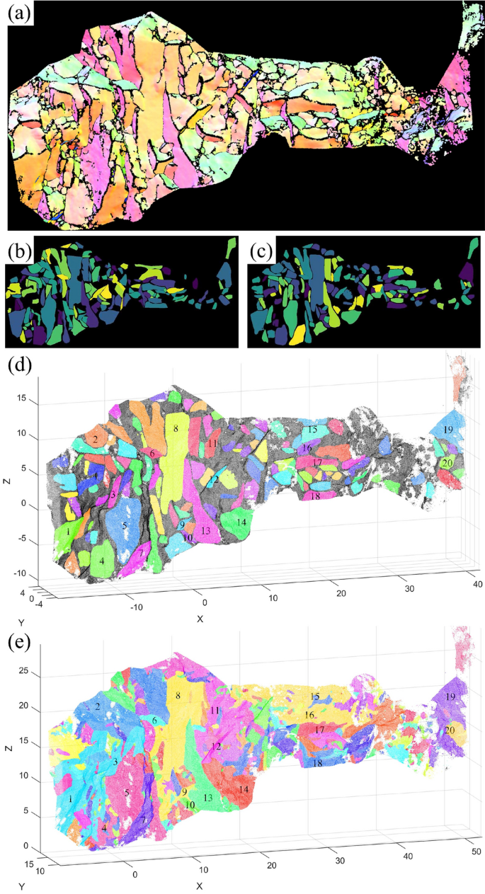 figure 19