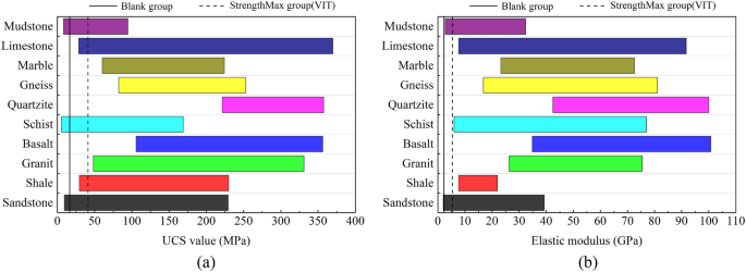 figure 23