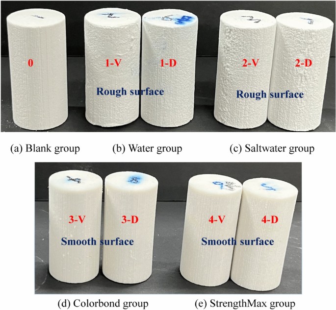 how to make an experimental research figure 6