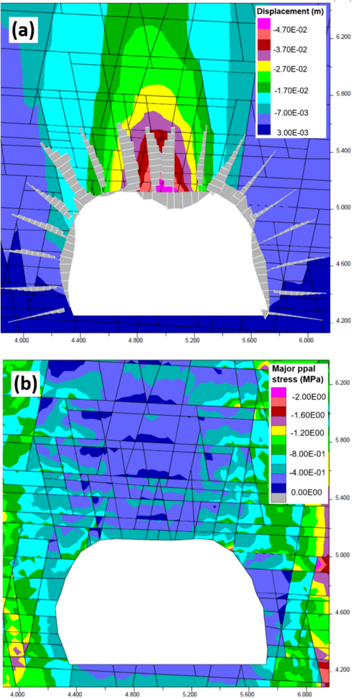 figure 16