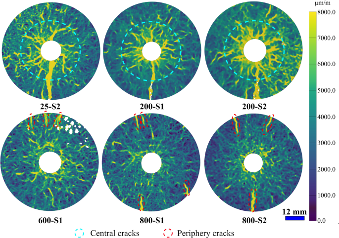 figure 19