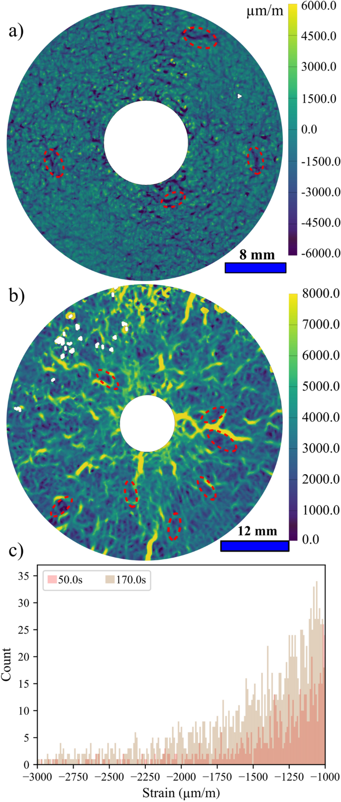 figure 24