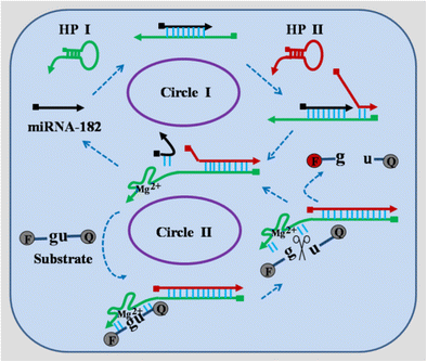 springerlink