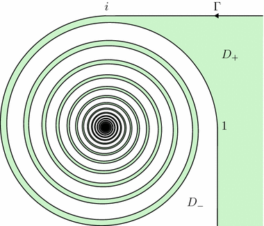 Matrix Riemann Hilbert Problems With Jumps Across Carleson Contours Springerlink