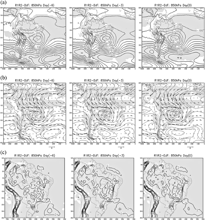 Synoptic patterns of atmospheric circulation associated with intense  precipitation events over the Brazilian Amazon | SpringerLink