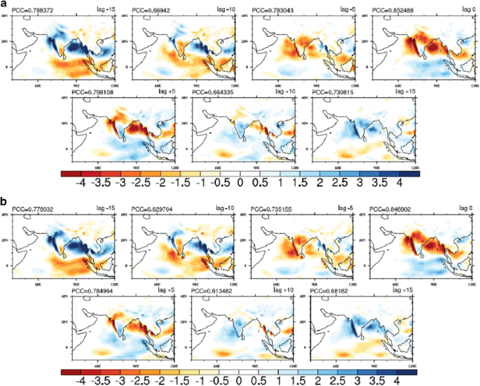 figure 24