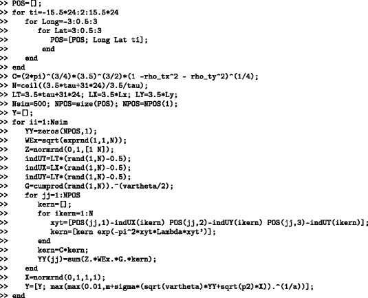 Spatio Temporal Modelling Of Wind Speed Variations And Extremes In The Caribbean And The Gulf Of Mexico Springerlink