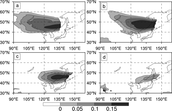 Case Studies On Driving Factor With Different Scales A Modified Lorenz System And 500 Hpa Geopotential Height Springerlink