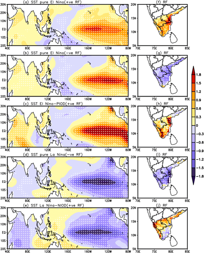 Diversity In Enso Remote Connection To Northeast Monsoon Rainfall In Observations And Cmip5 Models Springerlink Diversity In Enso Remote Connection To Northeast Monsoon Rainfall In Observations And Cmip5 Models Springerlink