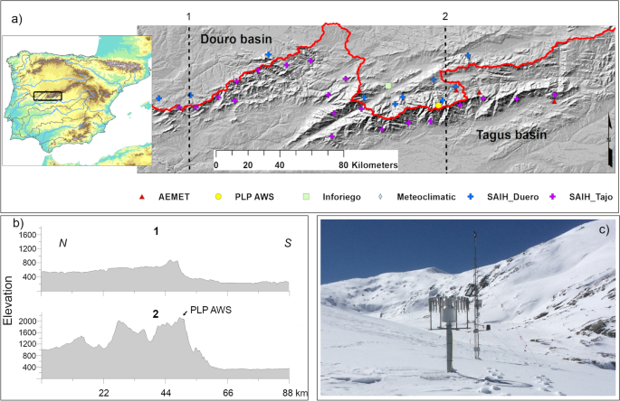 The significance of monitoring high mountain environments to detect heavy  precipitation hotspots: a case study in Gredos, Central Spain | SpringerLink