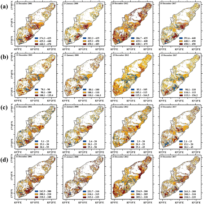 Urbanization-induced impacts on heat-energy fluxes in tropical South  America from 1984 to 2020: The Metropolitan Area of Rio de Janeiro/Brazil -  ScienceDirect