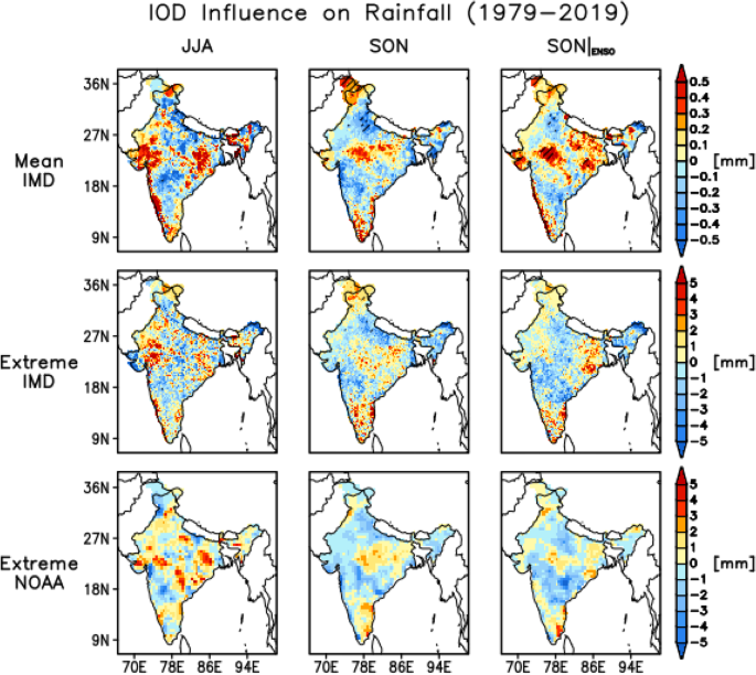 Rainfall variability and adverse birth outcomes in ia