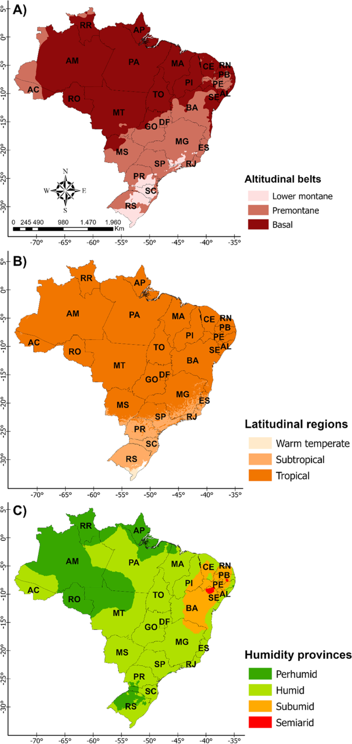 Intensity of the HFP across Brazil and four Neotropical