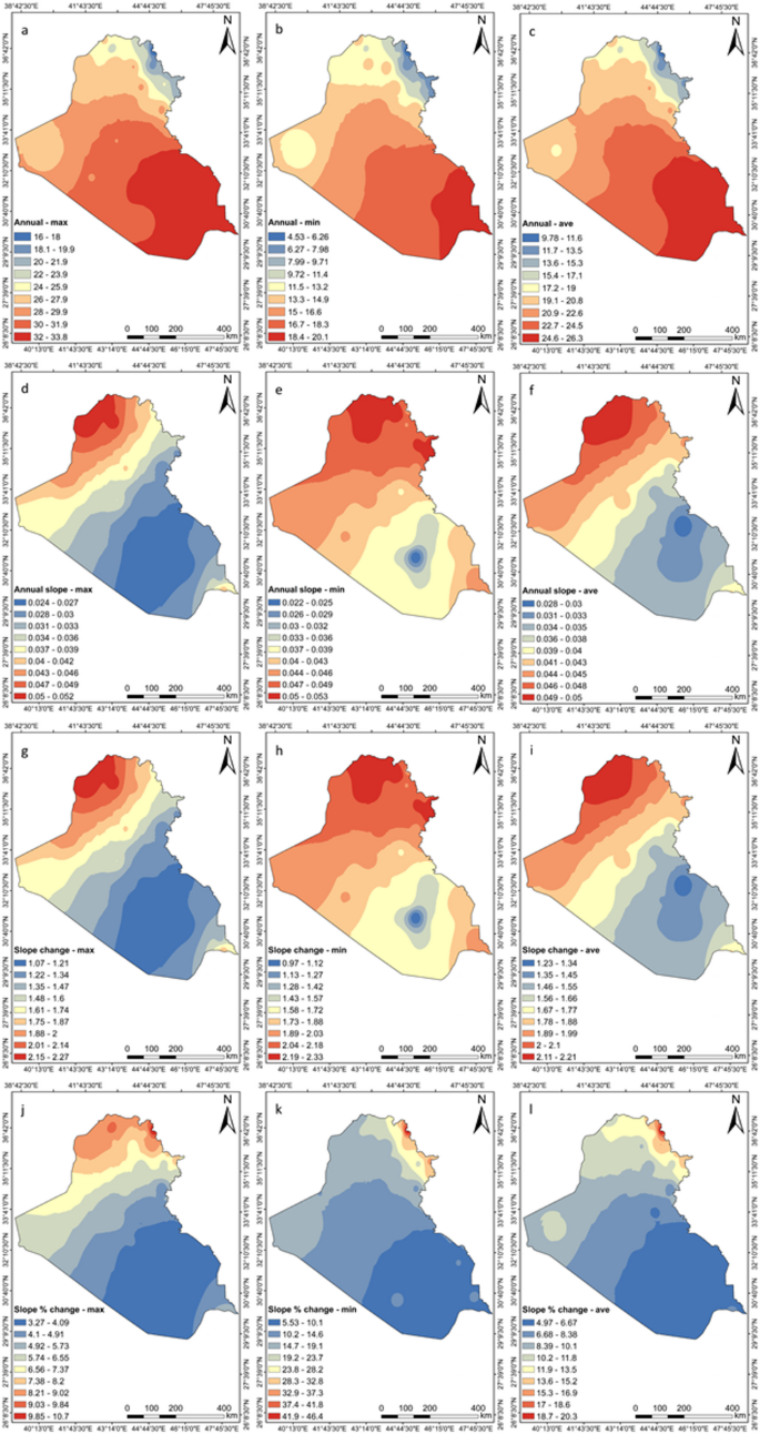 Climate change in Iraq: temperature trend analysis based on the NASA ...