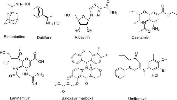 Quaternary ammonium salts based on (-)-borneol as effective inhibitors of  influenza virus | SpringerLink