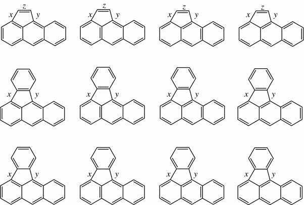 Testing The Pcp Rule Springerlink