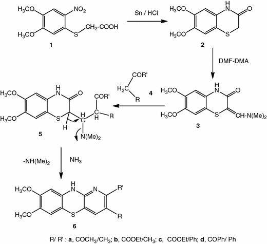 scheme 1