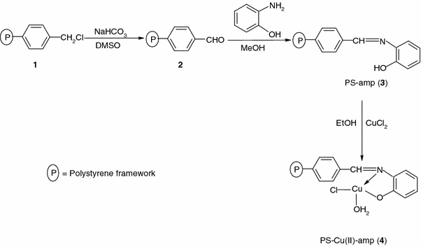 scheme 1