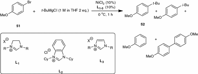 scheme 20