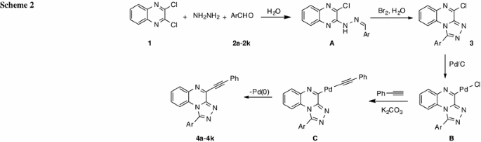 scheme 2