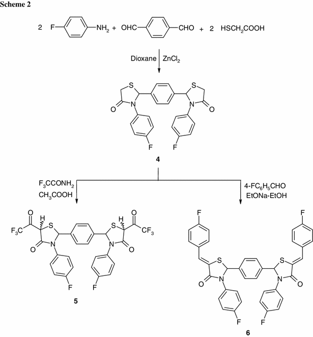 scheme 2