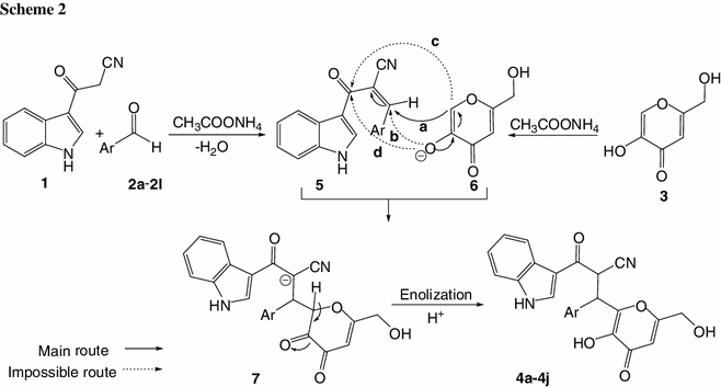 scheme 2