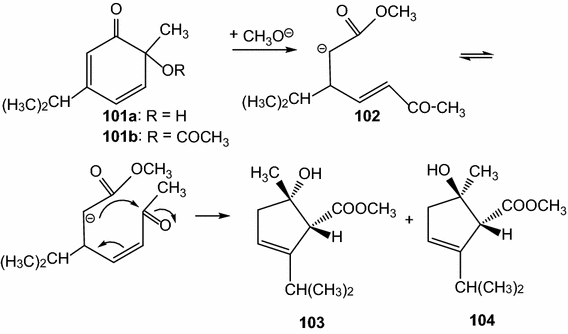 The Ortho Quinol Acetates Die Ortho Chinolacetate 20 Years Of Dedicated Research In Vienna And What Happened Then Springerlink