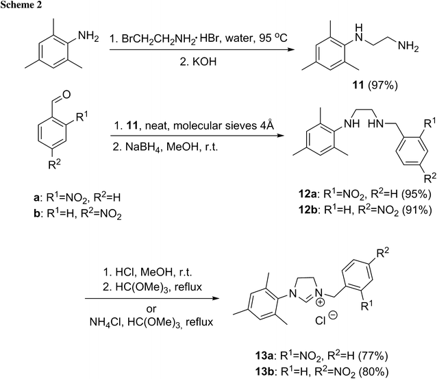 scheme 2