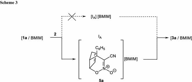 scheme 3