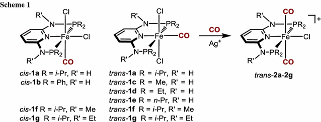 scheme 1