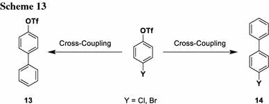 scheme 13