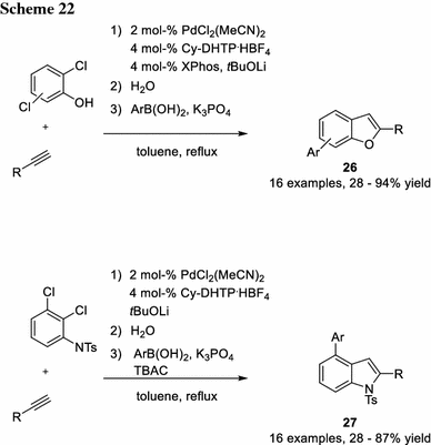 scheme 22