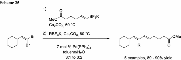 scheme 25