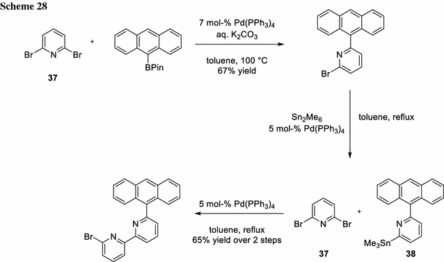 scheme 28