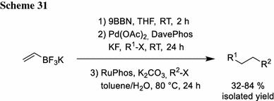 scheme 31