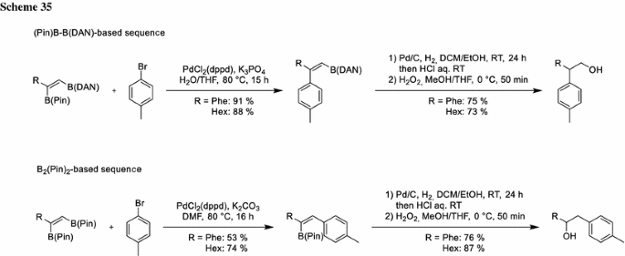 scheme 35