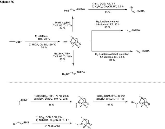 scheme 36