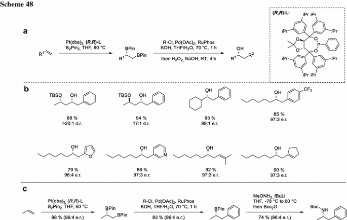 scheme 48