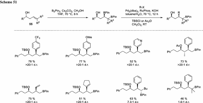 scheme 51