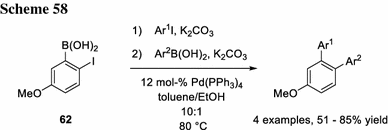 scheme 58