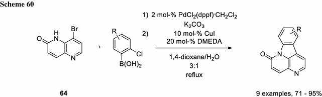 scheme 60