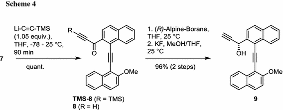 scheme 4