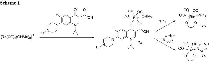 scheme 1