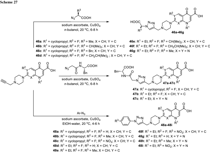 scheme 27