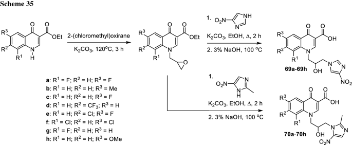 scheme 35