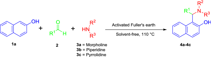 figure c